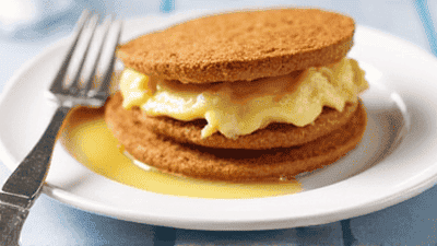 Quick Nutritious Breakfasts: Ideas for Busy Professionals